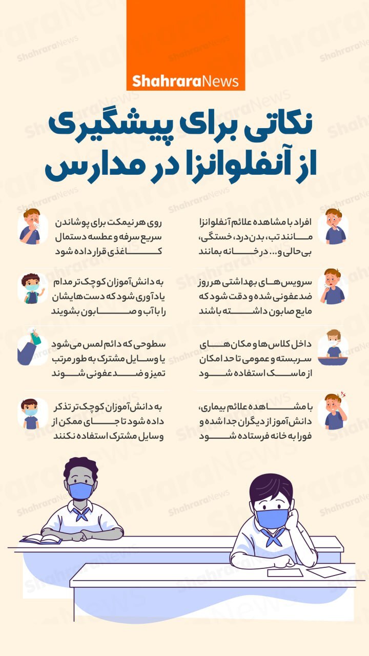 اینفوگرافی| نکاتی برای پیشگیری از آنفلونزا در مدارس