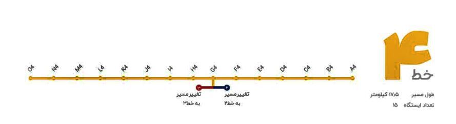 همه چیز درباره خط ۴ مترو مشهد + فیلم همه چیز درباره خط ۴ مترو مشهد + فیلم