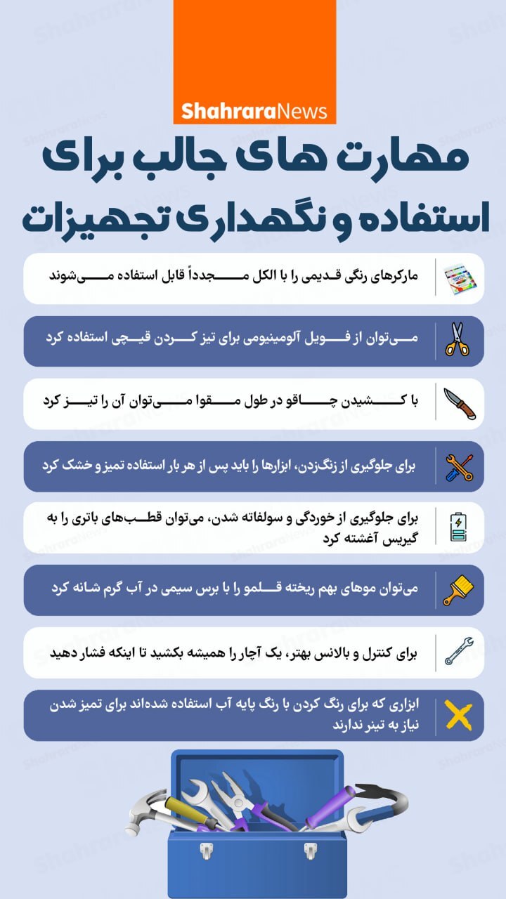اینفوگرافی| مهارت‌های جالب برای استفاده و نگهداری تجهیزات