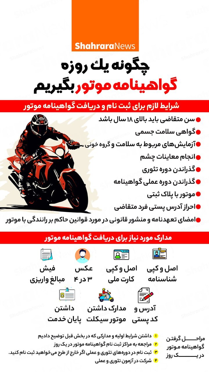 اینفوگرافی| چگونه یک روزه گواهینامه موتور بگیریم