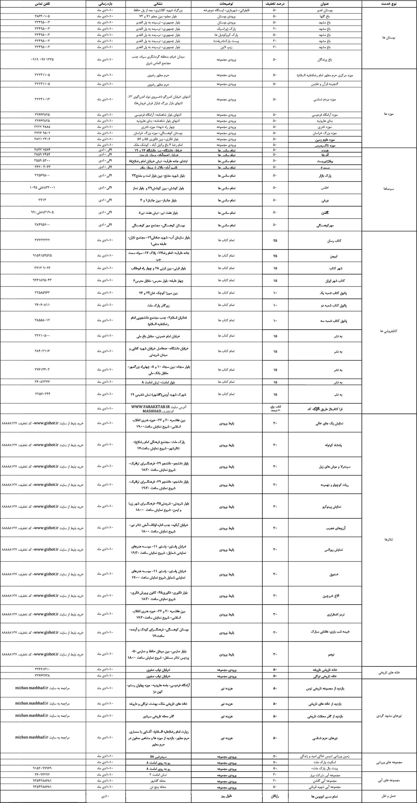 لیست کامل تخفیفات ویژه «هفته مشهد» لیست کامل تخفیفات ویژه «هفته مشهد»