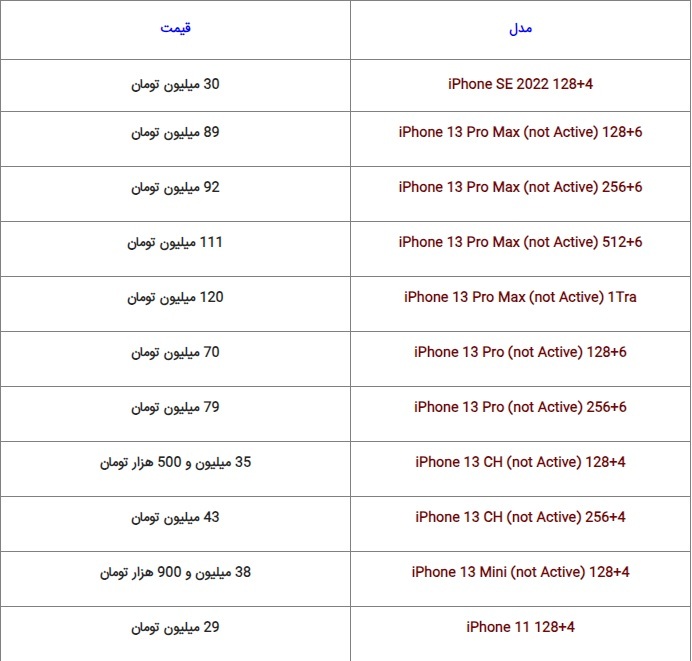مروری بر قیمتهای روز بازار گوشی + جدول (6 دی 1402) مروری بر قیمتهای روز بازار گوشی + جدول (6 دی 1402)