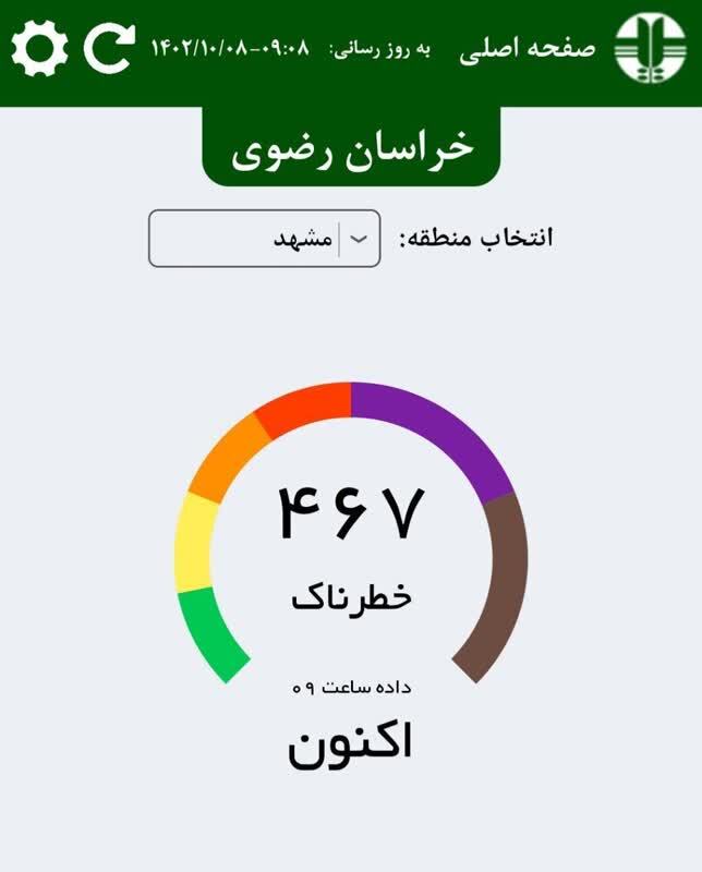 هوای مشهد در وضعیت خطرناک قرار گرفت (۸ دی ۱۴۰۲)