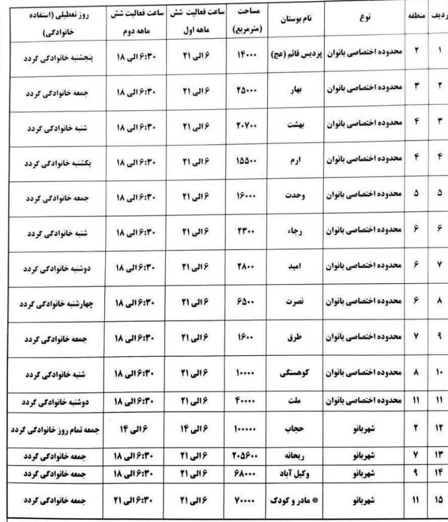 ساعت فعالیت بوستانهای بانوان در مشهد تغییر کرد + جدول ساعت فعالیت ساعت فعالیت بوستانهای بانوان در مشهد تغییر کرد + جدول ساعت فعالیت