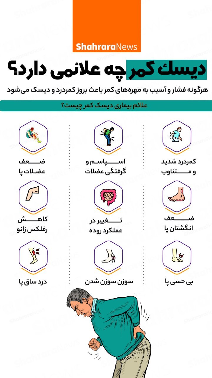 اینفوگرافی| دیسک کمر چه علائمی دارد؟
