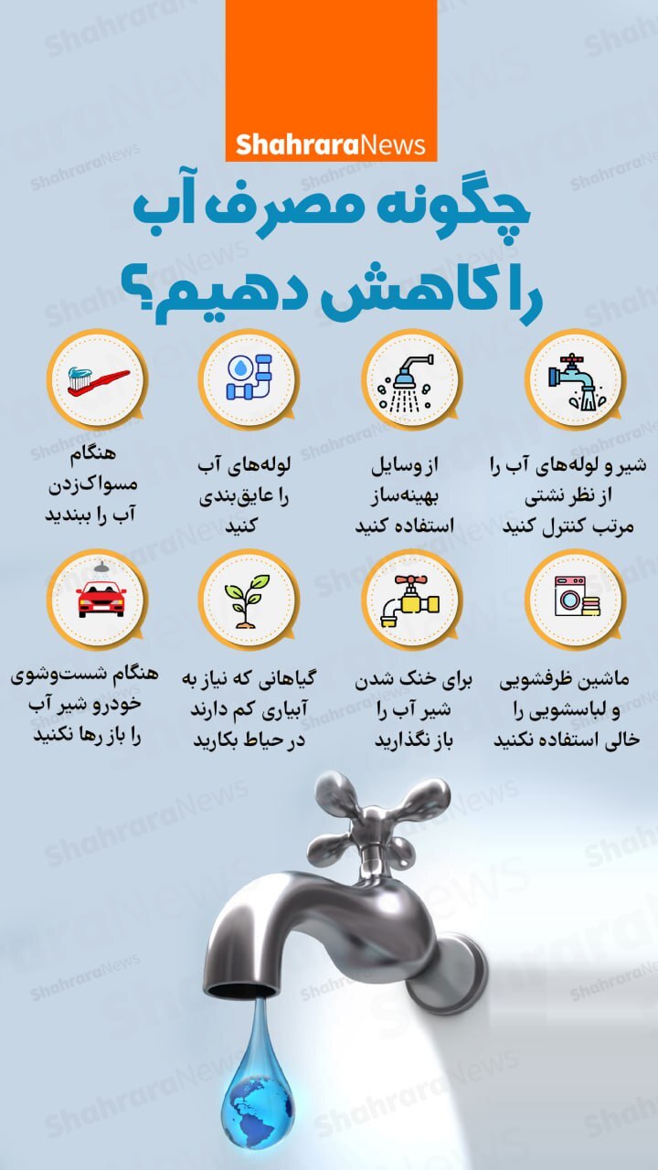 اینفوگرافی| چگونه مصرف آب را کاهش دهیم؟