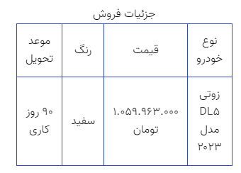 فروش فوری خودروی زوتی از امروز به مناسبت دهه فجر + جزئیات (۱۲ بهمن ۱۴۰۲) فروش فوری خودروی زوتی از امروز به مناسبت دهه فجر + جزئیات (۱۲ بهمن ۱۴۰۲)