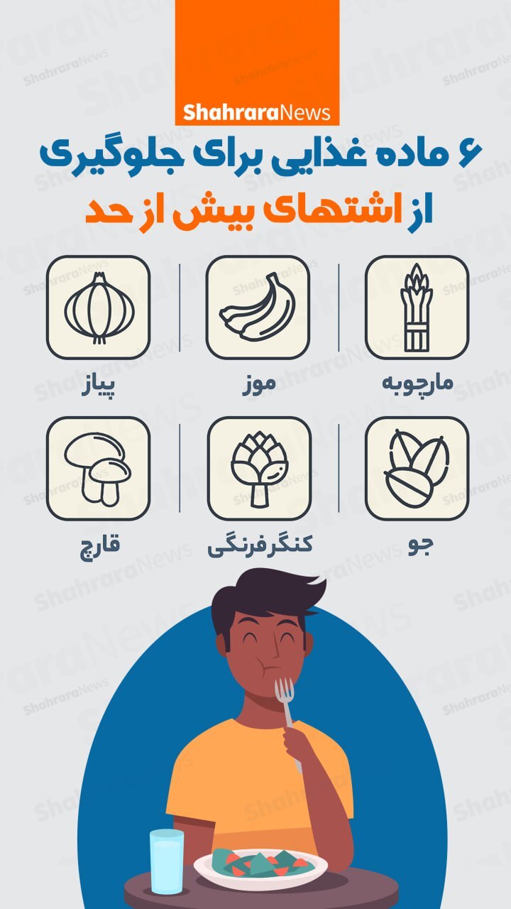 اینفوگرافی| ۶ ماده غذایی برای جلوگیری از اشتهای بیش از حد