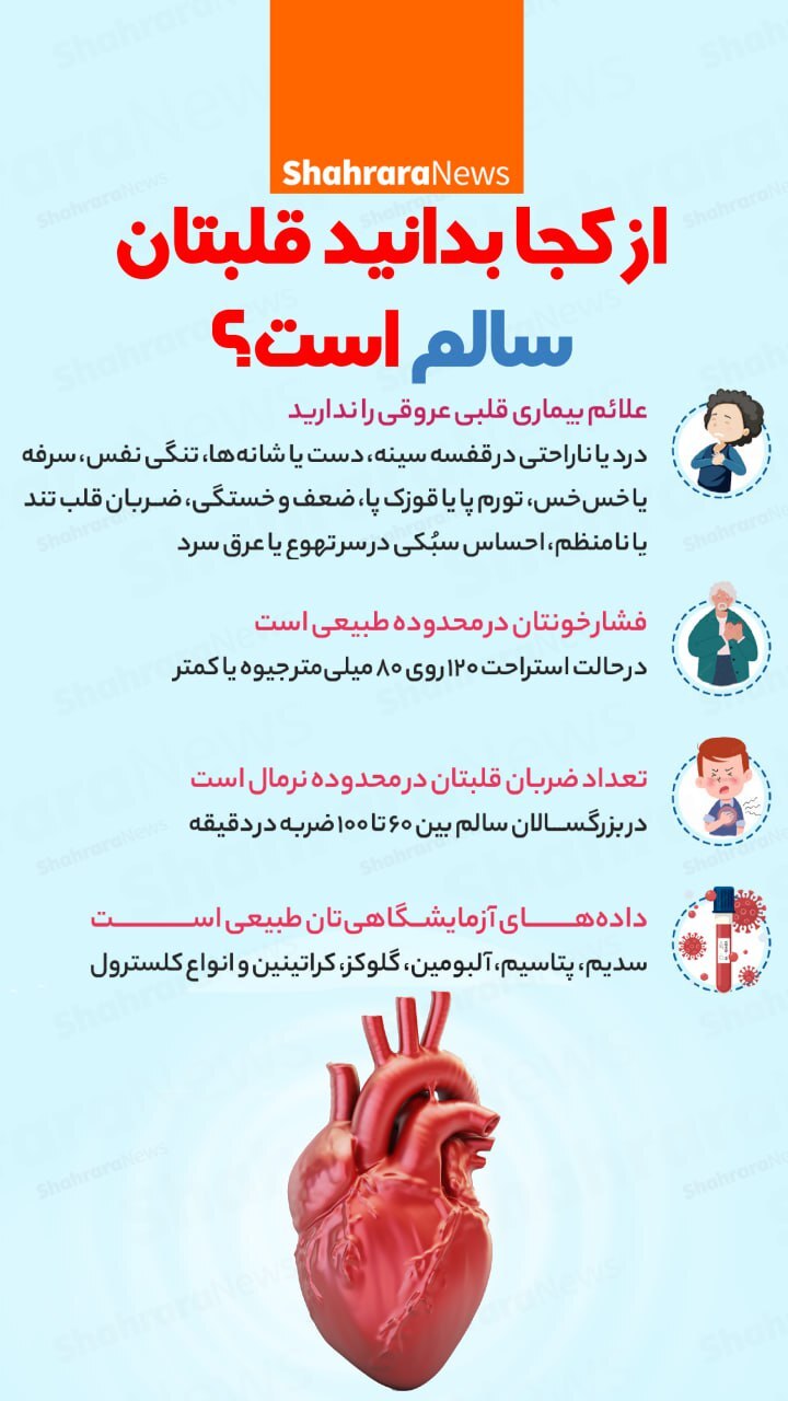 اینفوگرافی| از کجا بدانید قلبتان سالم است؟