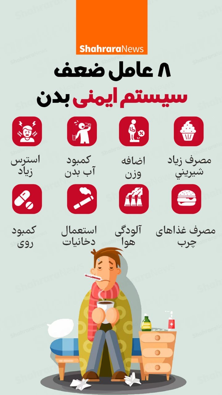 اینفوگرافی| هشت عامل ضعف سیستم ایمنی بدن