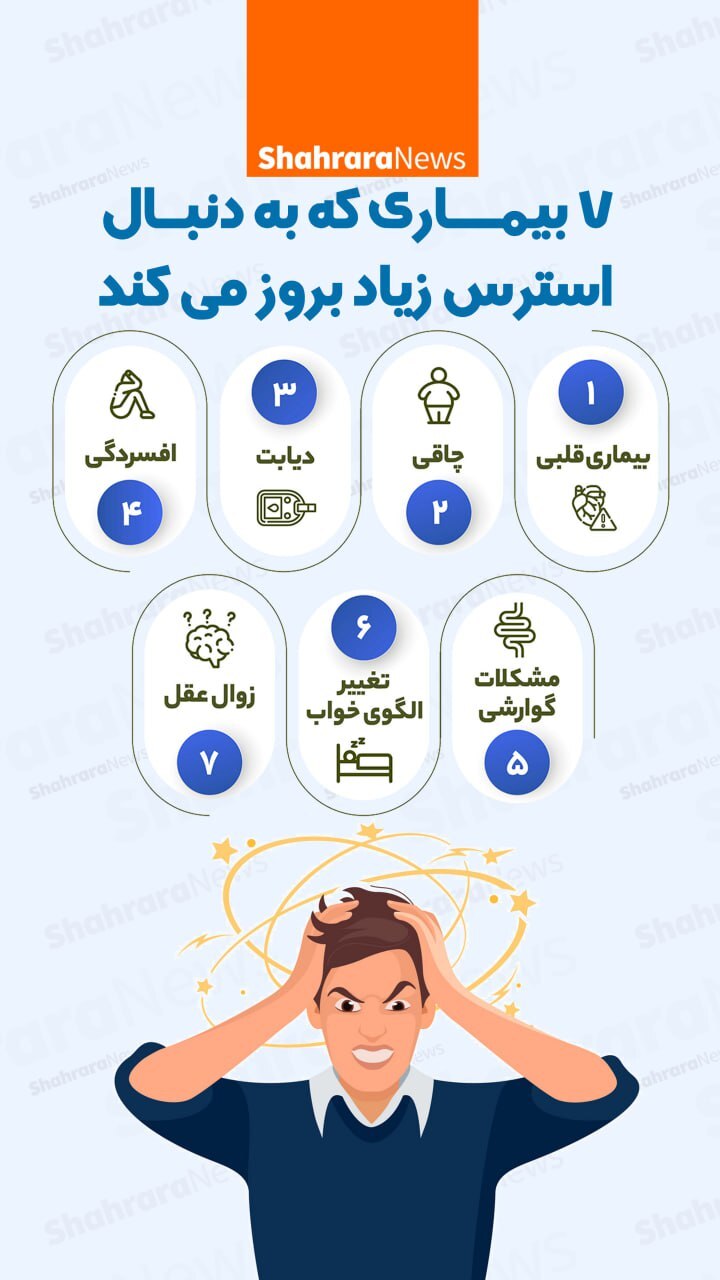 اینفوگرافی| ۷ بیماری که به دنبال استرس زیاد بروز می‌کند