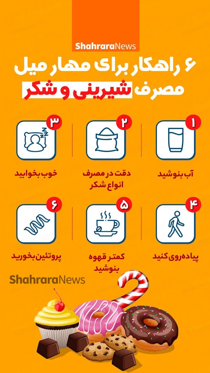 اینفوگرافی| ۶ راهکار برای مهار میل مصرفی شیرینی و شکر