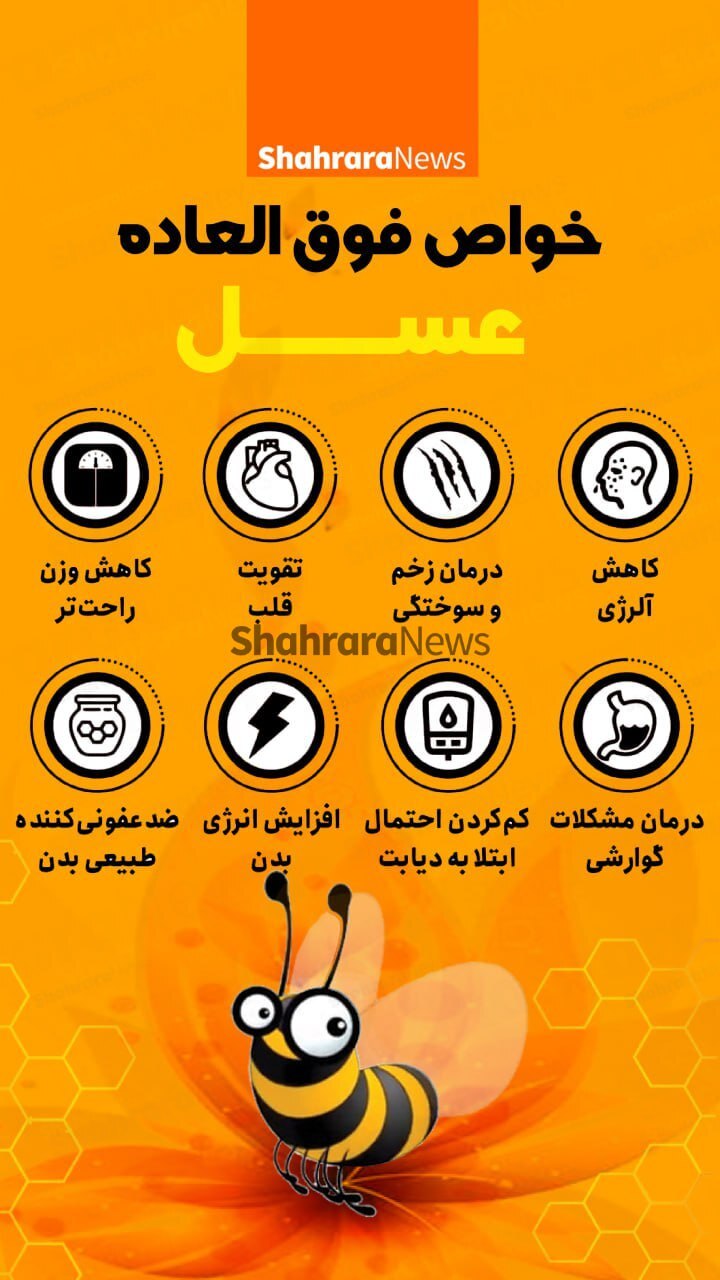 اینفوگرافی| خواص فوق‌العاده عسل