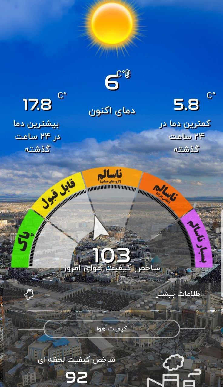 کیفیت هوای مشهد قابل قبول و آسمان آفتابی است (۲۲ بهمن ۱۴۰۲) کیفیت هوای مشهد قابل قبول و آسمان آفتابی است (۲۲ بهمن ۱۴۰۲)