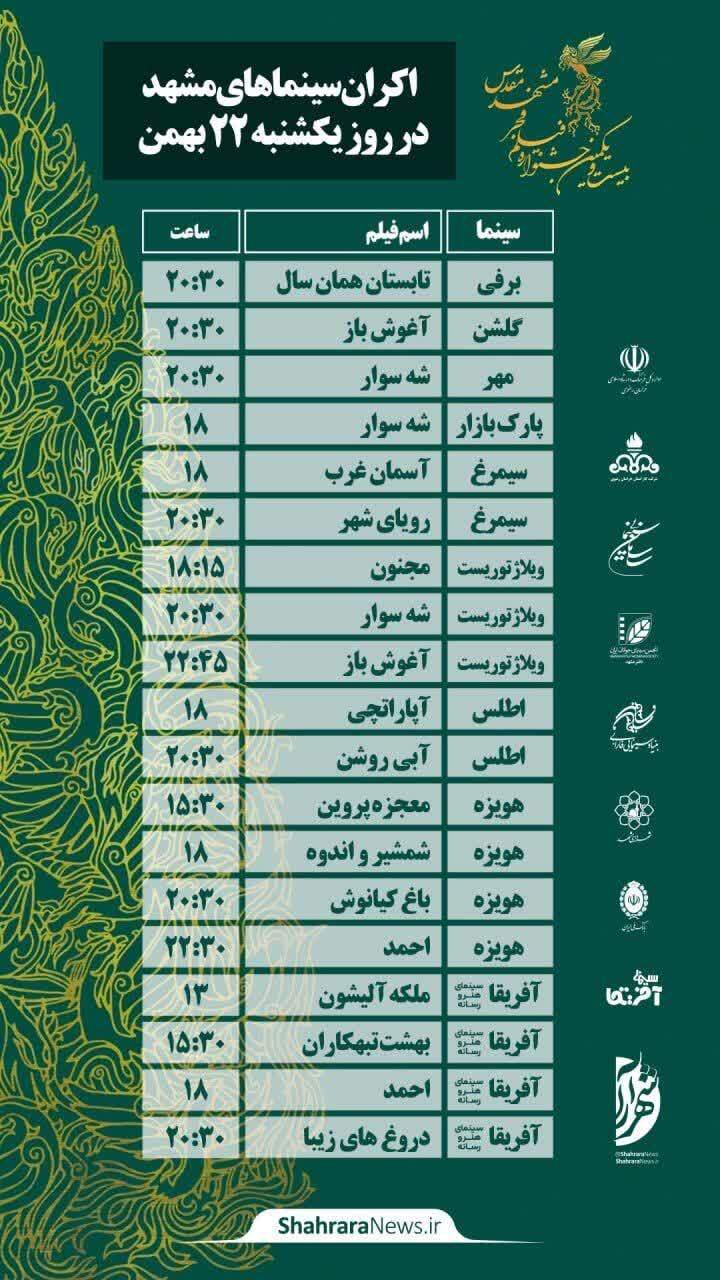 فیلمهای هفتمین روز از جشنواره فیلم فجر مشهد + جزئیات و جدول فیلمهای هفتمین روز از جشنواره فیلم فجر مشهد + جزئیات و جدول