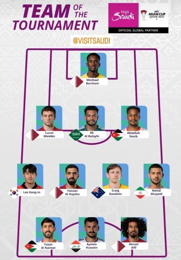 قایدی در جمع برترینهای آسیا + عکس قایدی در جمع برترینهای آسیا + عکس