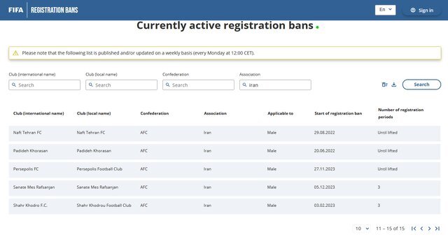 پنجره نقل و انتقالاتی استقلال رسما باز شد + عکس پنجره نقل و انتقالاتی استقلال رسما باز شد + عکس