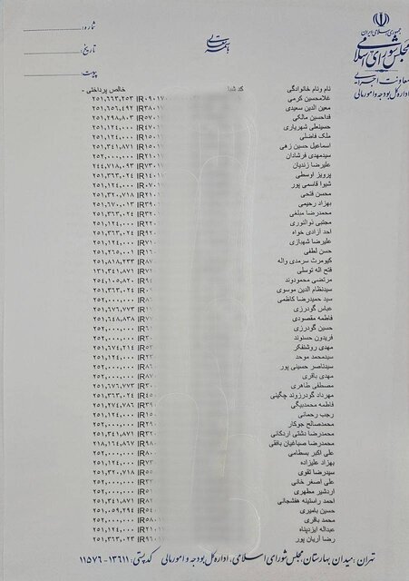 روابط عمومی مجلس حقوق خرداد ۱۴۰۲ نمایندگان را منتشر کرد+ عکس روابط عمومی مجلس حقوق خرداد ۱۴۰۲ نمایندگان را منتشر کرد+ عکس