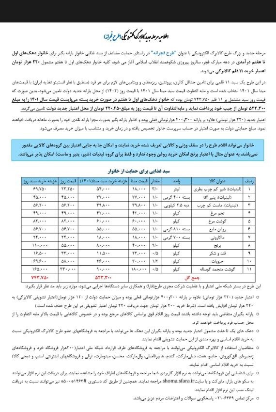 جزئیات کالابرگ طرح فجرانه در خراسان رضوی اعلام شد + روش استعلام اعتبار جزئیات کالابرگ طرح فجرانه در خراسان رضوی اعلام شد + روش استعلام اعتبار