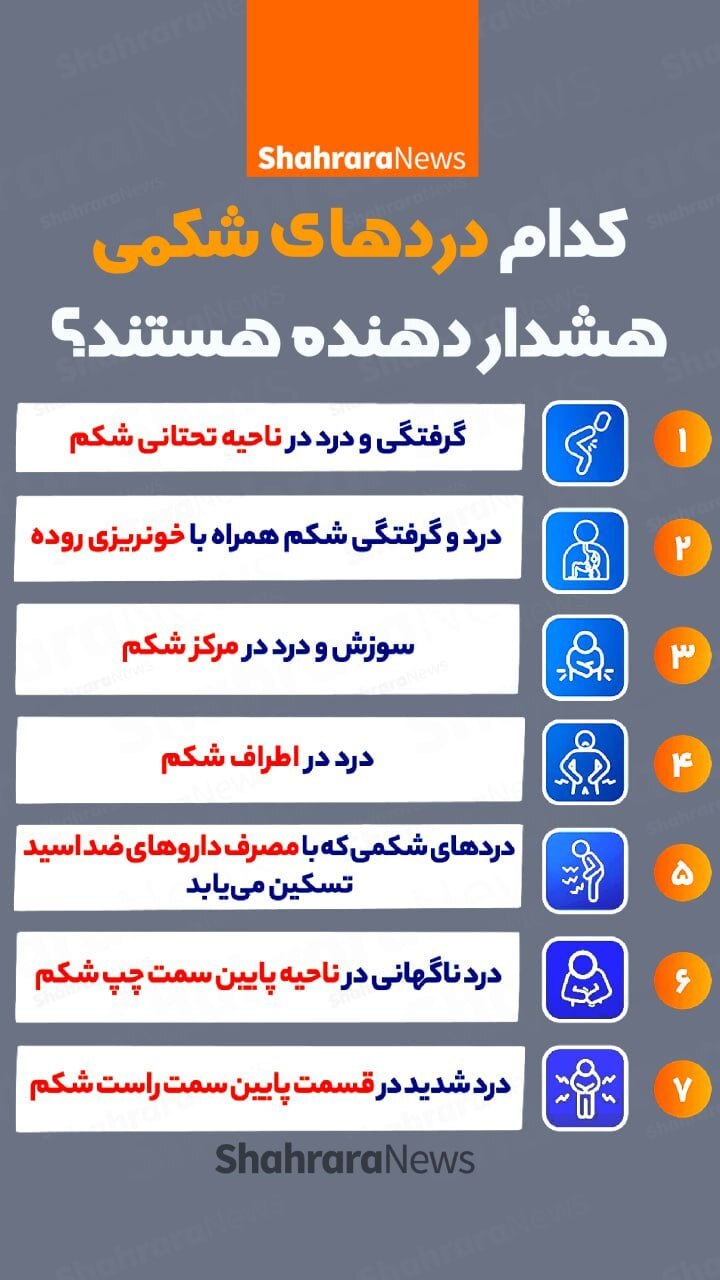 اینفوگرافی| کدام دردهای شکمی هشدار دهنده هستند؟