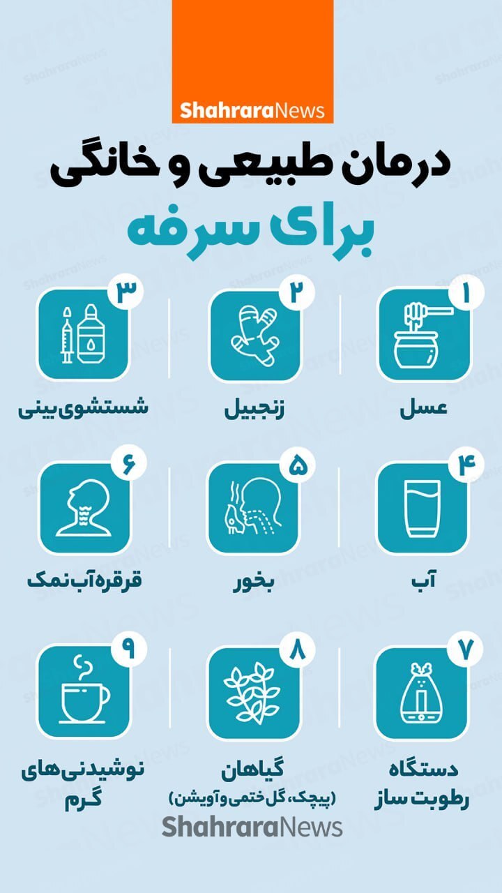 اینفوگرافی| درمان طبیعی و خانگی برای سرفه