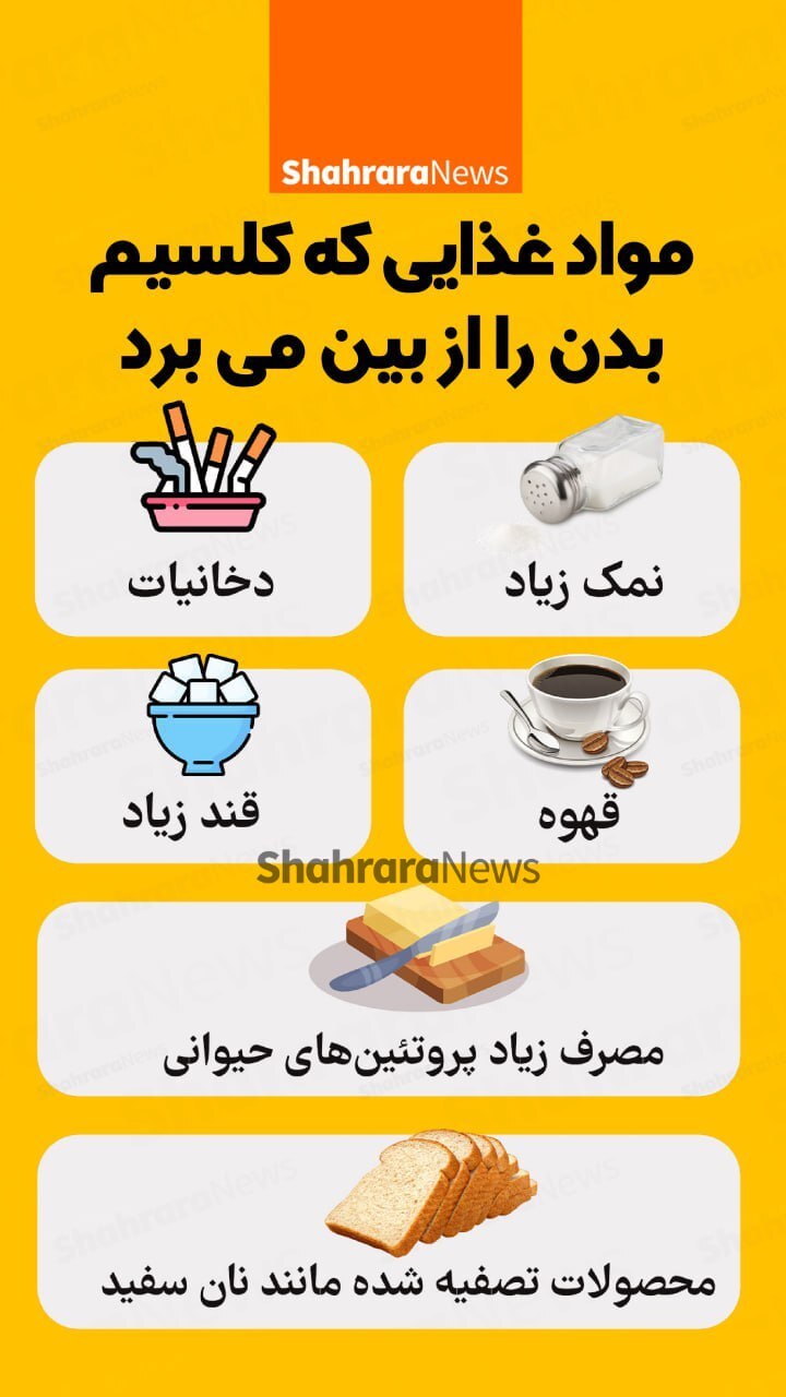 اینفوگرافی| مواد غذایی که کلسیم بدن را از بین می‌برد