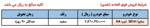 زمان آغاز پیش فروش جدید سایپا ویژه نیمه شعبان اعلام شد + جزئیات (۲۹ بهمن ۱۴۰۲) زمان آغاز پیش فروش جدید سایپا ویژه نیمه شعبان اعلام شد + جزئیات (۲۹ بهمن ۱۴۰۲)