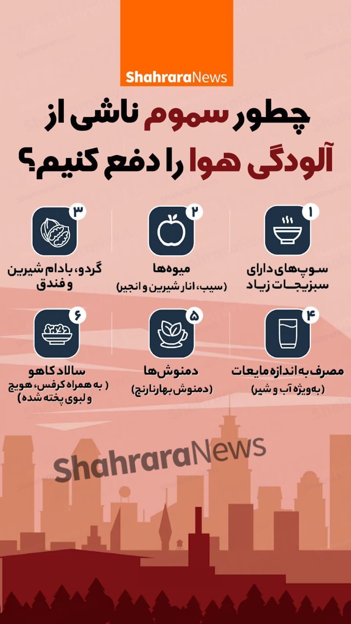 اینفوگرافی| چطور سموم ناشی از آلودگی هوا را دفع کنیم؟