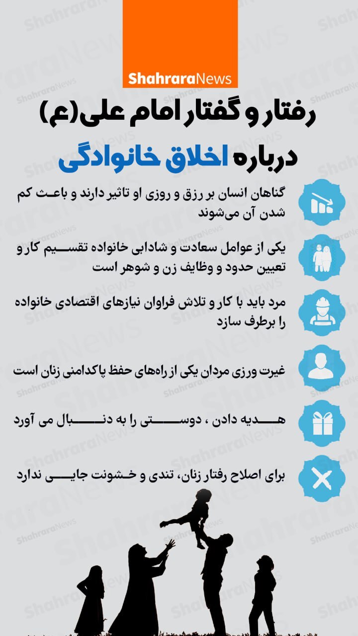 اینفوگرافی| رفتار و گفتار امام علی (ع) درباره اخلاق خانوادگی