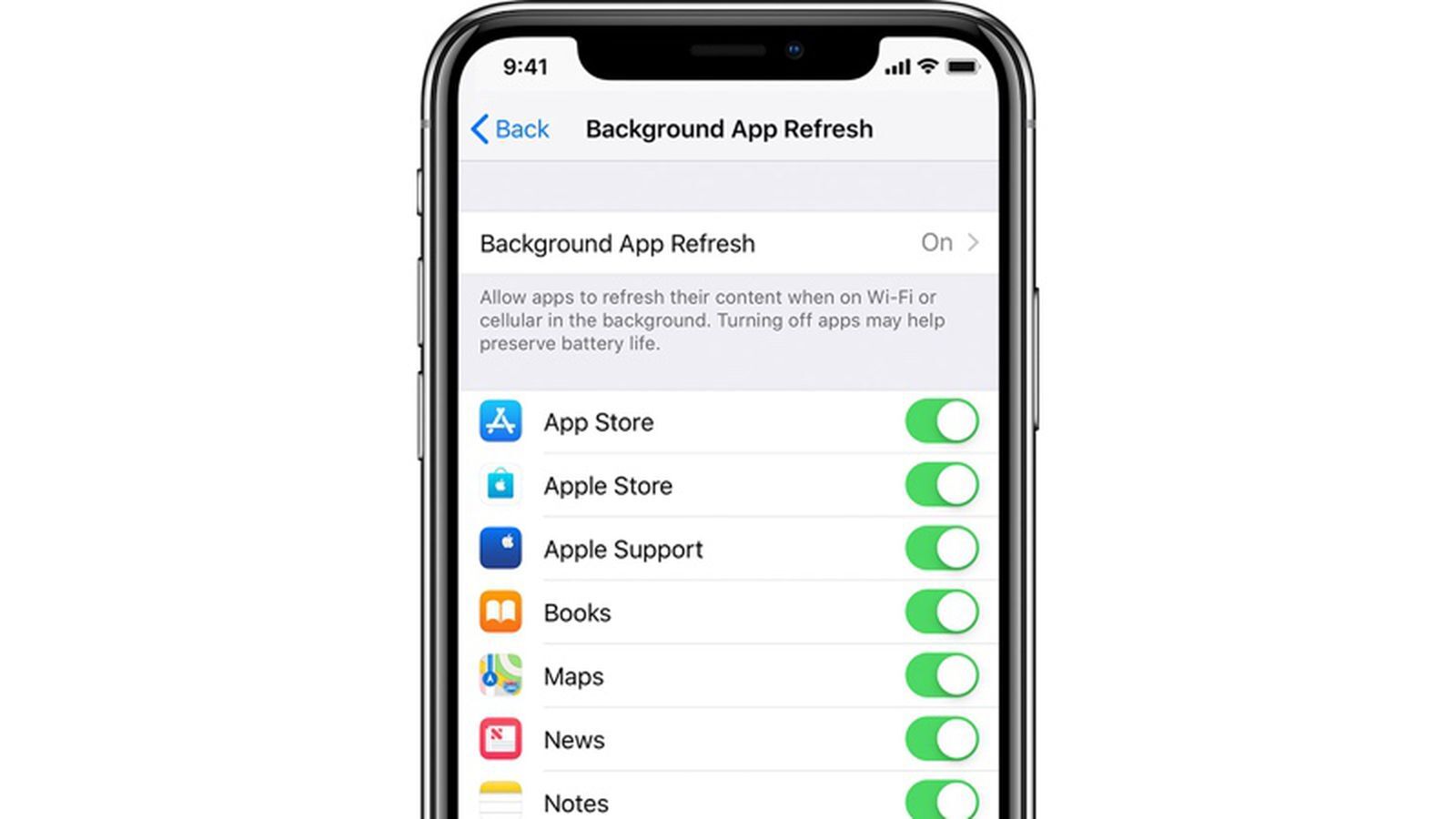 آیا بستن برنامههای پسزمینه آیفون واقعا برای باتری و سرعت گوشی مفید است؟ آیا بستن برنامههای پسزمینه آیفون واقعا برای باتری و سرعت گوشی مفید است؟