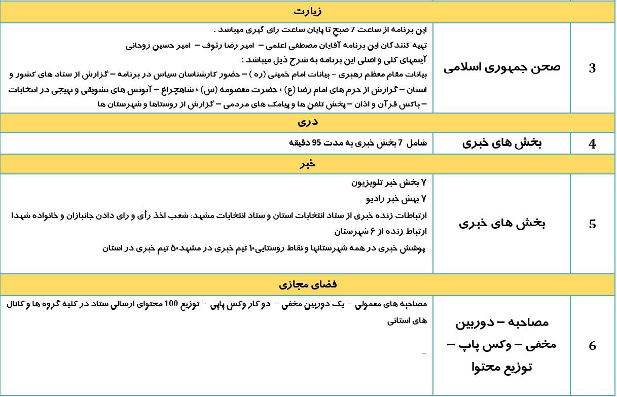 ویژه برنامههای انتخاباتی صداوسیمای خراسان رضوی ویژه برنامههای انتخاباتی صداوسیمای خراسان رضوی