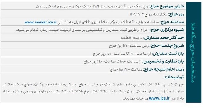 ۱۳ اسفند نخستین حراج سکه در مرکز مبادله ایران برگزار میشود + جزئیات ۱۳ اسفند نخستین حراج سکه در مرکز مبادله ایران برگزار میشود + جزئیات