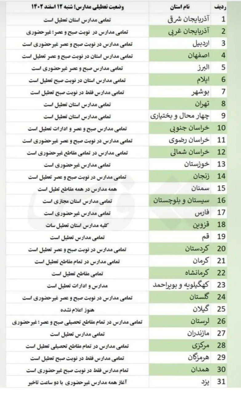 مدارس سراسر کشور امروز شنبه تعطیل است (۱۲ اسفند ۱۴۰۲)