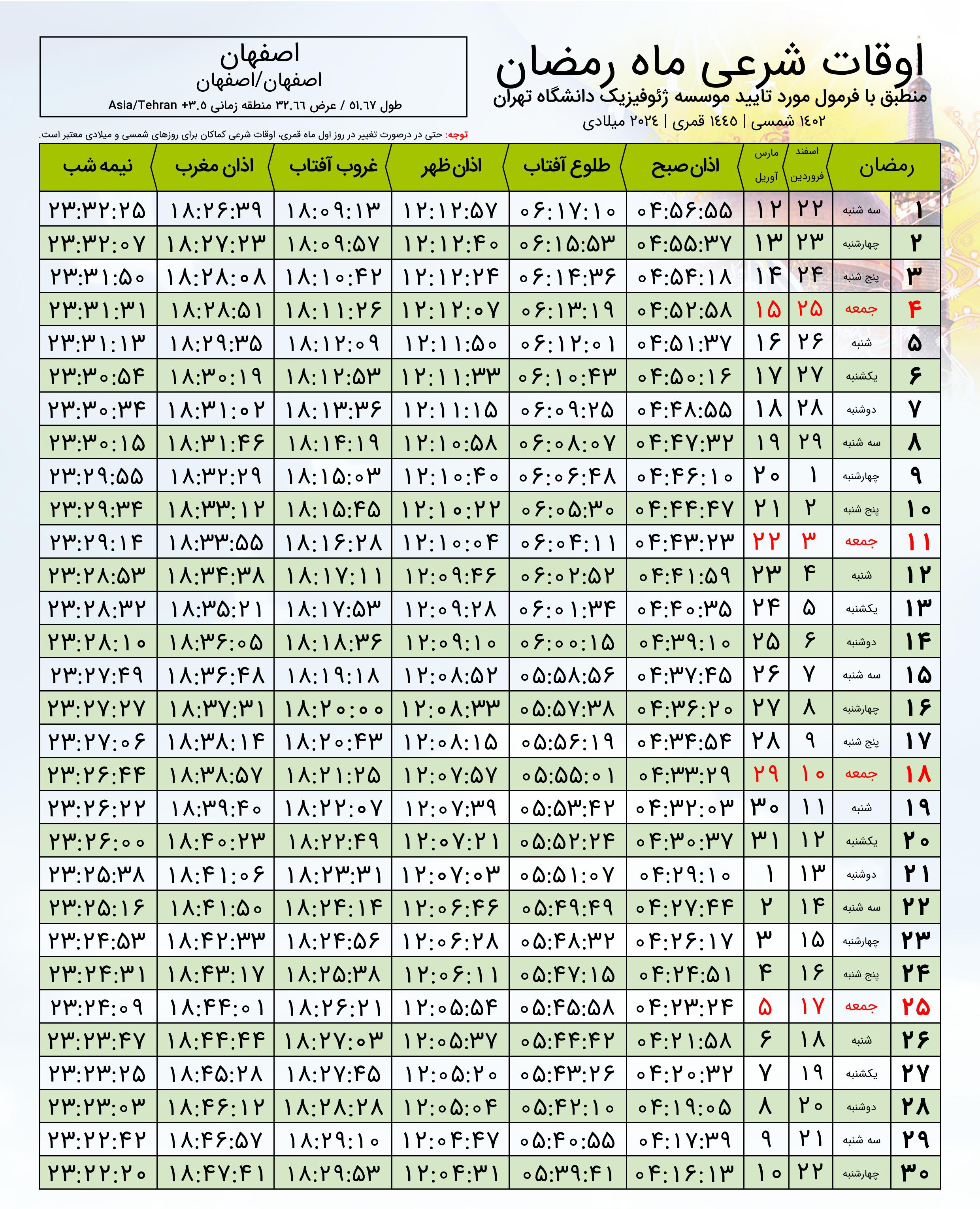 اوقات شرعی و ساعت الیل به افق اصفهان در ماه مبارک رمضان ۱۴۰۲