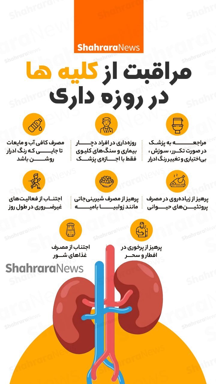 اینفوگرافی| مراقبت از کلیه‌ها در روزه‌داری