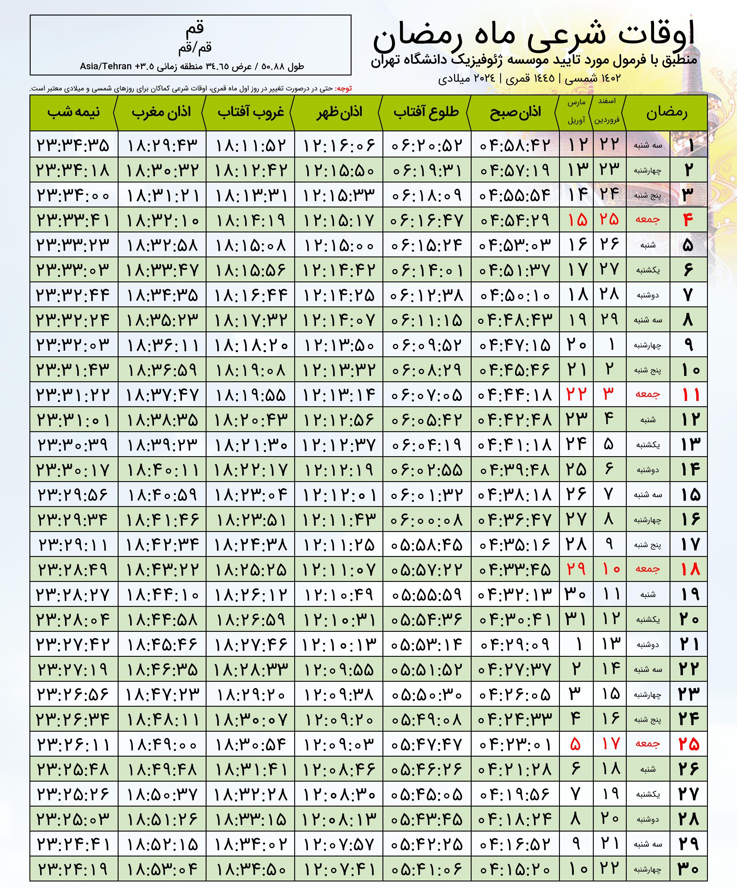 اوقات شرعی و ساعت الیل به افق قم در ماه مبارک رمضان ۱۴۰۲