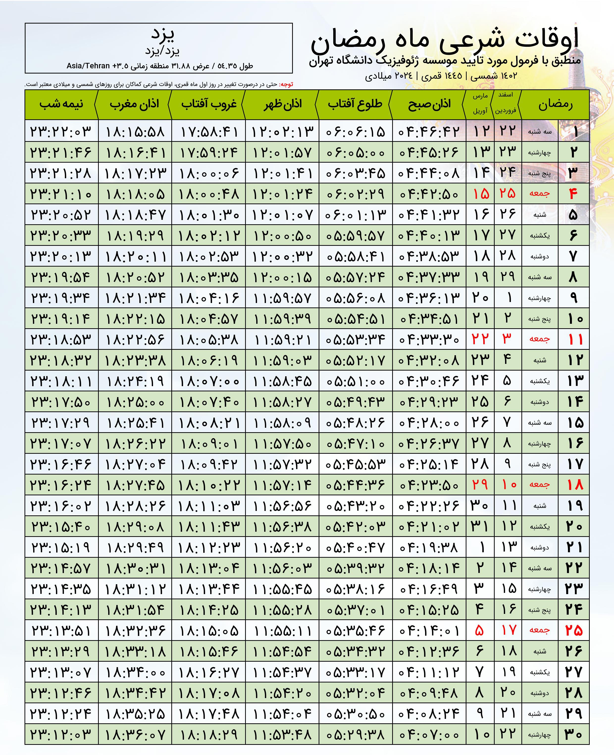 اوقات شرعی و ساعت اللیل به افق یزد در ماه مبارک رمضان ۱۴۰۲