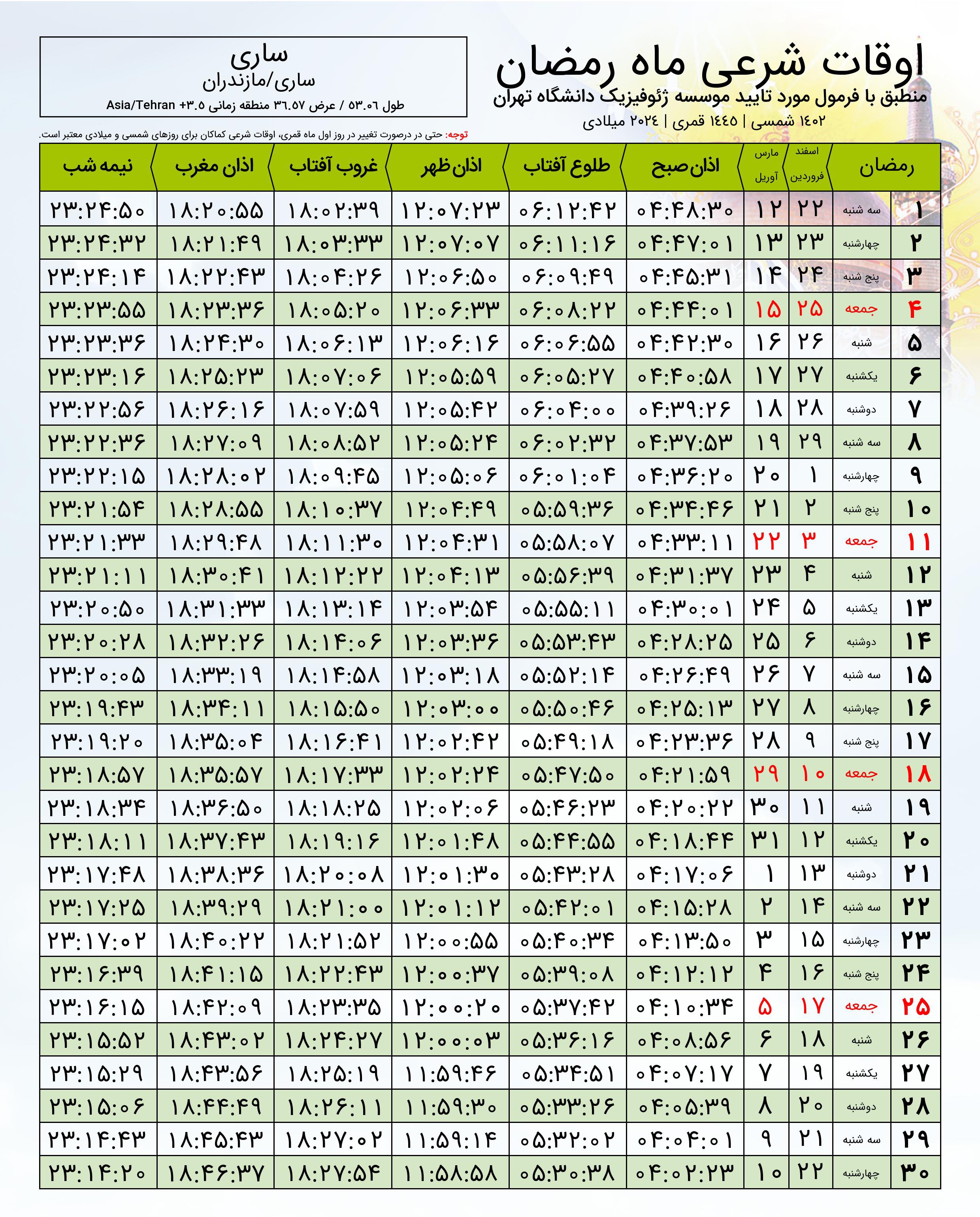 اوقات شرعی و ساعت اللیل به افق ساری در ماه مبارک رمضان ۱۴۰۲