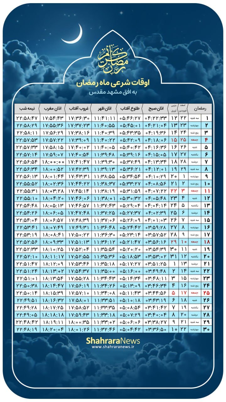 اوقات شرعی و ساعت اللیل به افق مشهد در ماه مبارک رمضان ۱۴۰۲