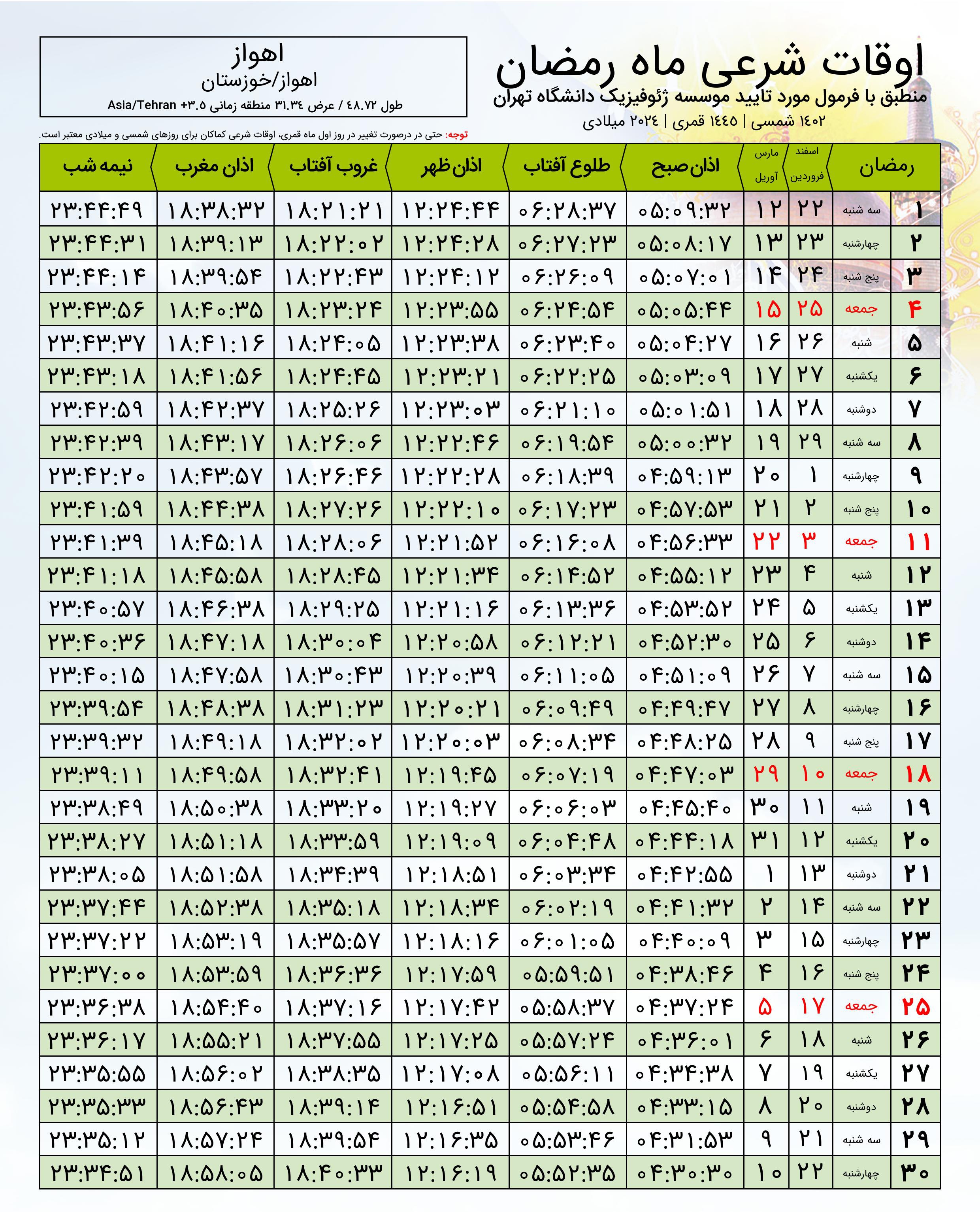 اوقات شرعی و ساعت اللیل به افق اهواز در ماه مبارک رمضان ۱۴۰۲
