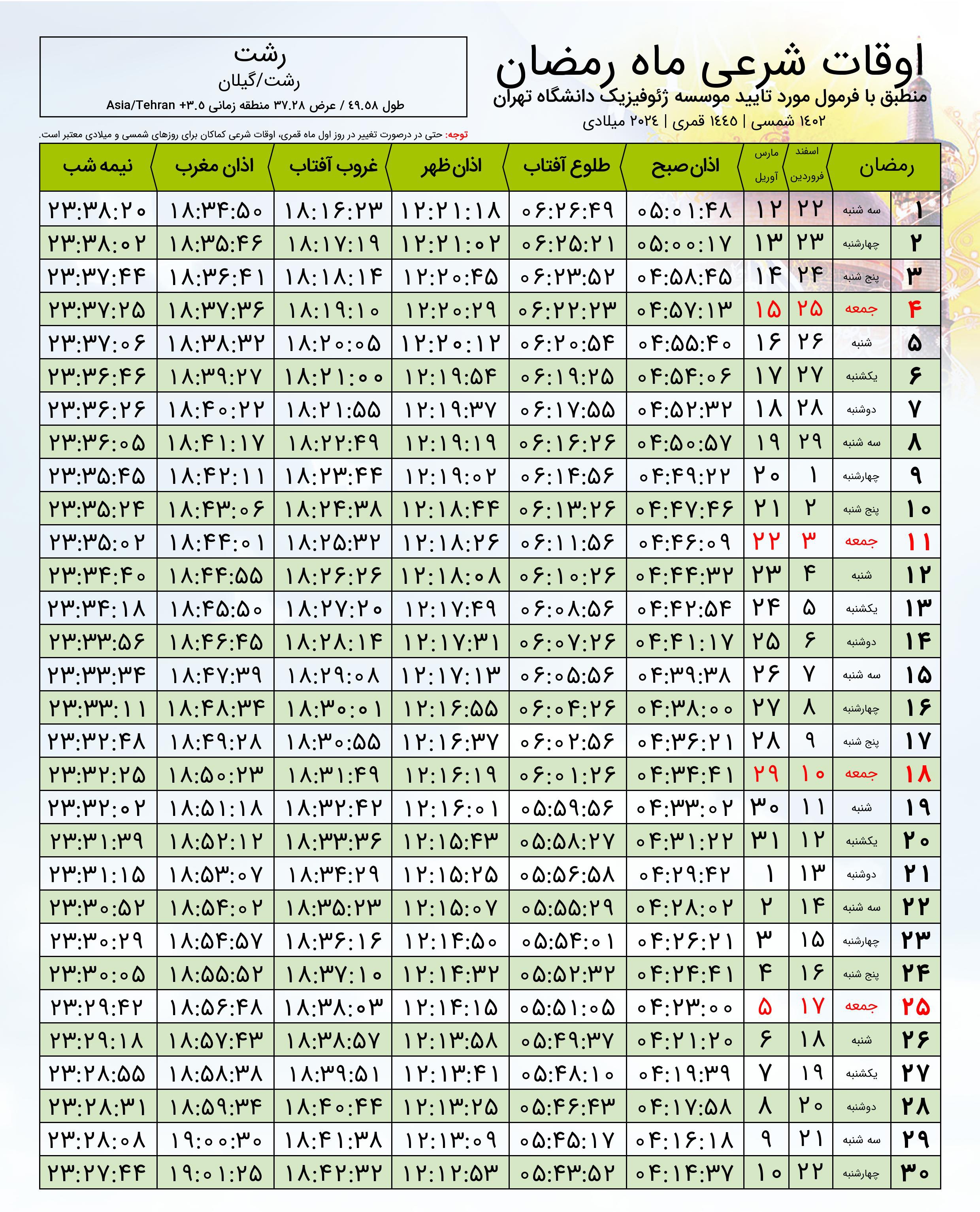 اوقات شرعی و ساعت اللیل به افق رشت در ماه مبارک رمضان ۱۴۰۲