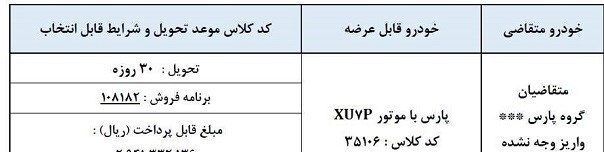 فروش فوری خودرو محبوب ایران خودرو ویژه منتخبین سامانه یکپارچه+ جدول (۲۳ اسفند ۱۴۰۲)