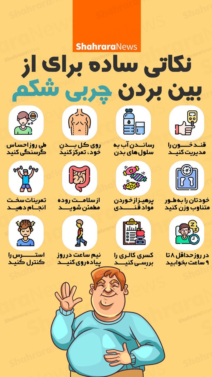 اینفوگرافی| نکاتی ساده برای از بین بردن چربی شکم