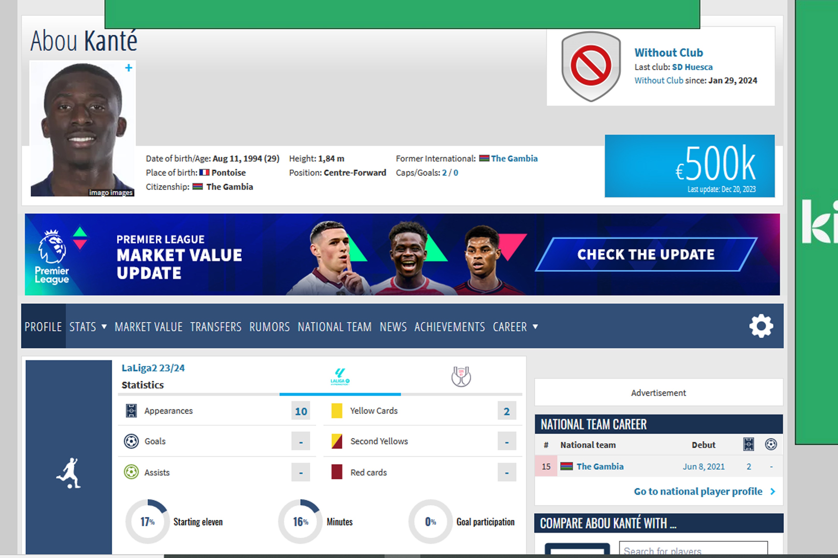ابوبکر کانته گزینه مدنظر پرسپولیس کیست؟ + بیوگرافی و عکس ابوبکر کانته گزینه مدنظر پرسپولیس کیست؟ + بیوگرافی و عکس