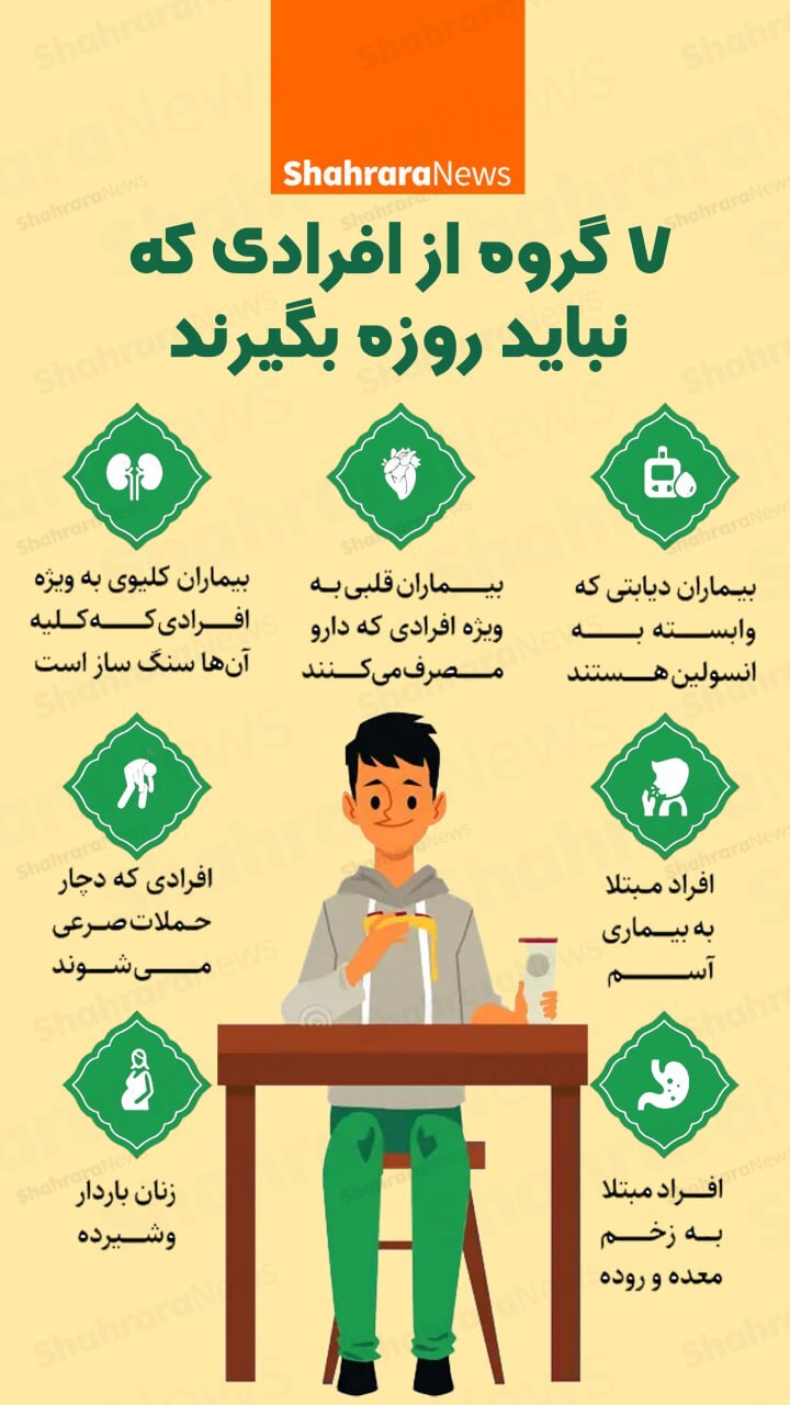 اینفوگرافی| هفت گروه از افرادی که نباید روزه بگیرند