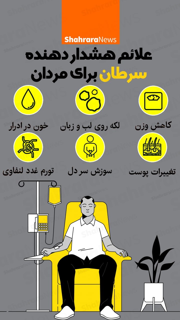 اینفوگرافی| علائم هشدار دهنده سرطان برای مردان