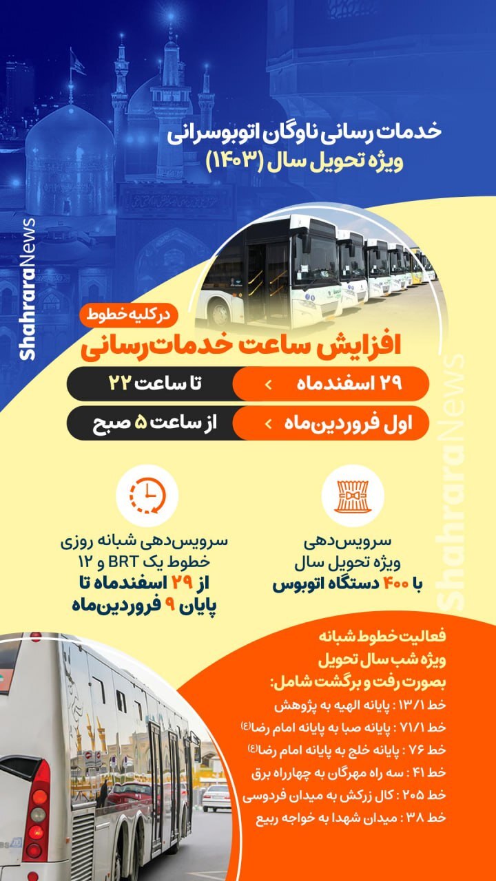 شهردار مشهد از فعالیت ۴۰ ساعته قطار شهری به مناسبت تحویل سال خبرداد شهردار مشهد از فعالیت ۴۰ ساعته قطار شهری به مناسبت تحویل سال خبرداد