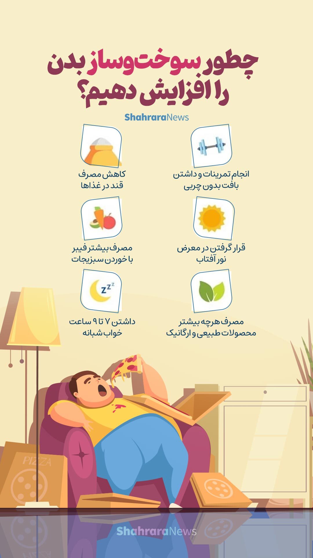 چطور سوخت‌وساز بدن را افزایش دهیم؟ + اینفوگرافیک