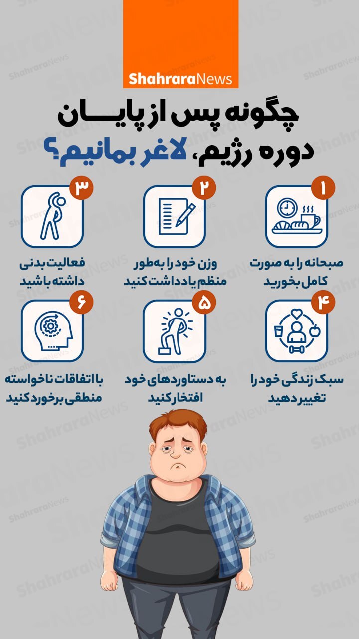 اینفوگرافی| چگونه پس از پایان دوره رژیم لاغر بمانیم؟