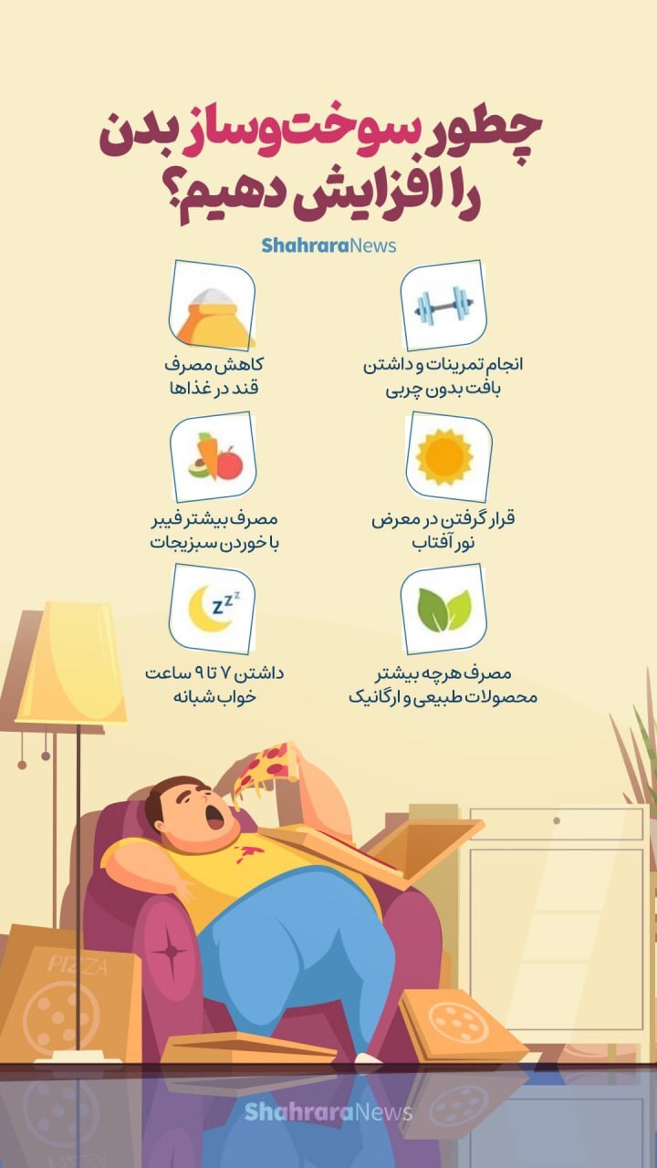 اینفوگرافی| چطور سوخت و ساز بدن را افزایش دهیم؟